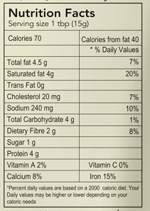 KLF Coconad Prawns Chutney Powder (Chemeen Chamandi Podi) — nutrition information