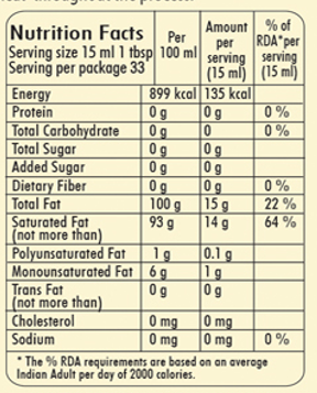 KLF Nirmal (Cold Pressed) Organic Raw Virgin Coconut Oil Glass Bottle — nutrition information