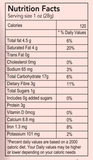 KLF Coconad Avalose Podi (Roasted Rice Ball Mix) — nutrition information
